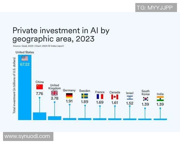 探索CP4在人工智能领域的应用与未来发展趋势分析 探索CP4在人工智能领域的应用与未来发展趋势分析